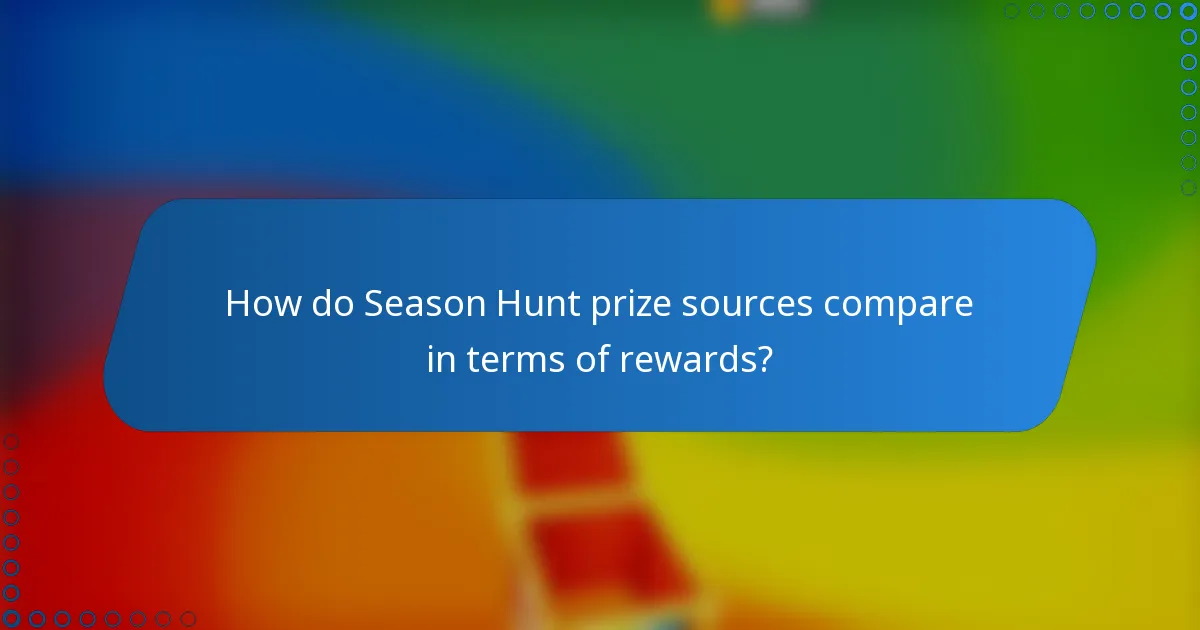 How do Season Hunt prize sources compare in terms of rewards?